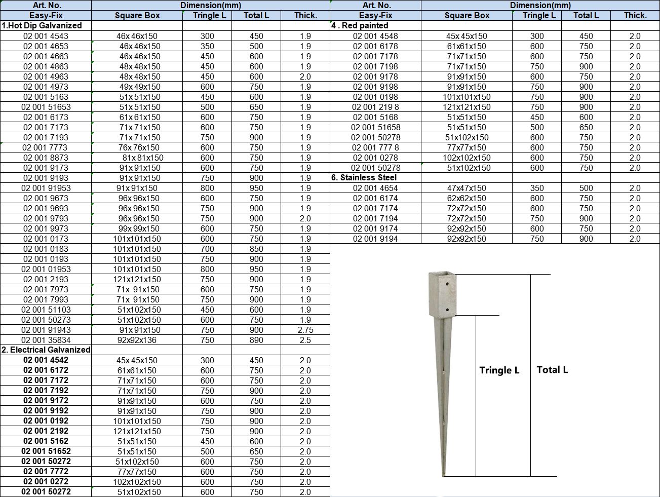 Square Pole Anchor, HDG, Zinc-plated, Red Painted, Powder Coating, Stainless Steel 304 or 430更新后
