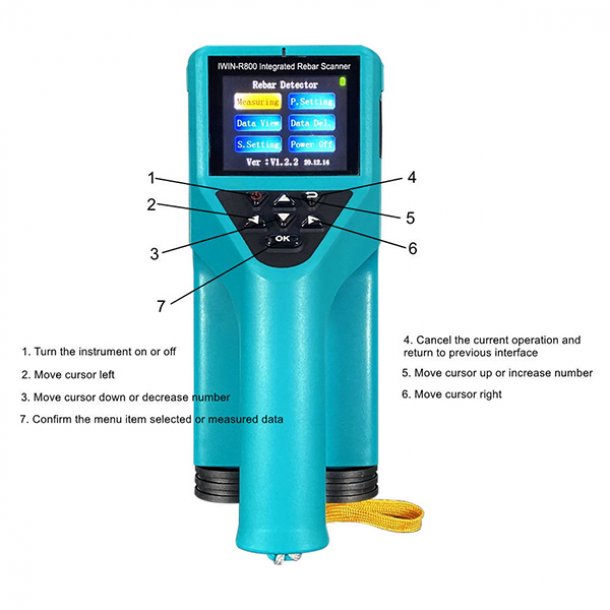R800 Rebar Locator Detector Tester