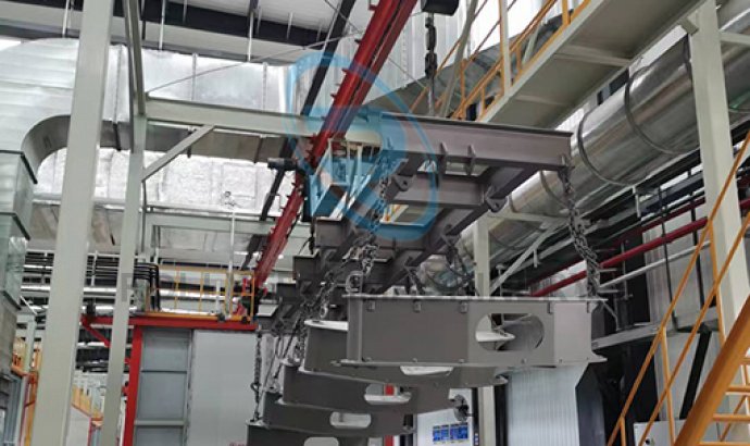 Automatic painting line,Automated painting line