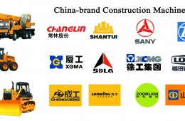 China brand machinery spare parts exporter