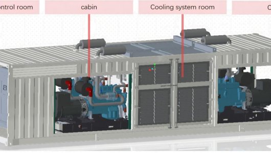 1MW Rainproof Gas Generator Container structure