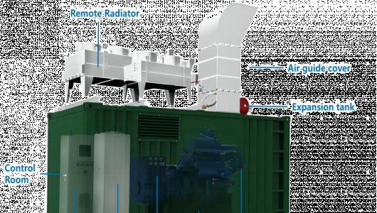 Huachai Deutz Gas Generator Sets: From Core Modules to Full-Scenario Integrated Solutions