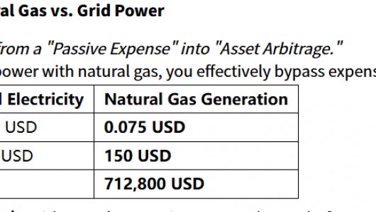 Choosing the Optimal Power Heart for 2MW Industrial Loads