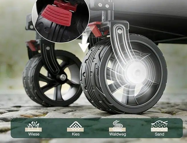 All-Terrain Wheels