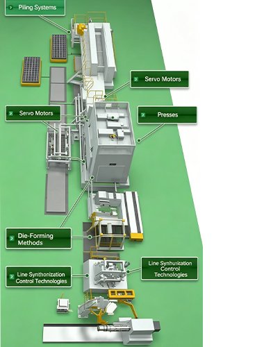 YITUO Machinery Presentation