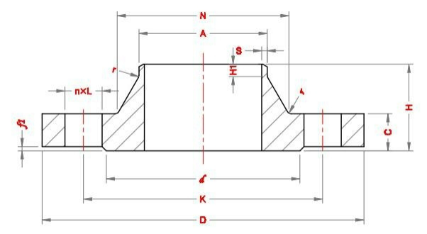 Dimensions of Weld Neck Flanges PN160 EN1092-1