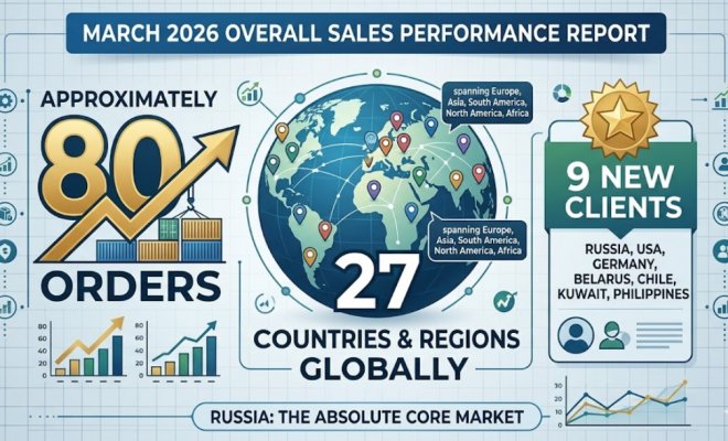 International business reports good news in March
