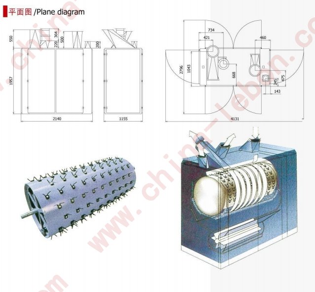 Mono-Axial Flow Opener2