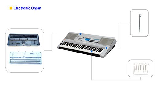 Electronic Organ