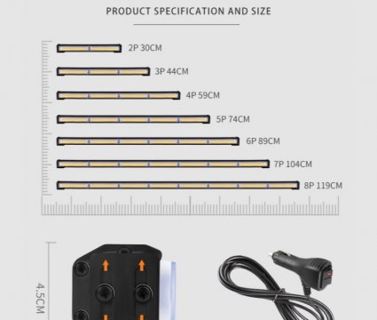 Product Display