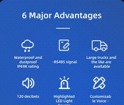 Product Introduction