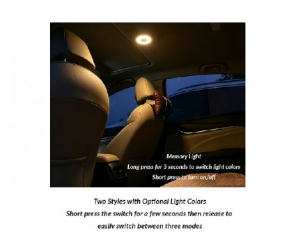 Interiors Light