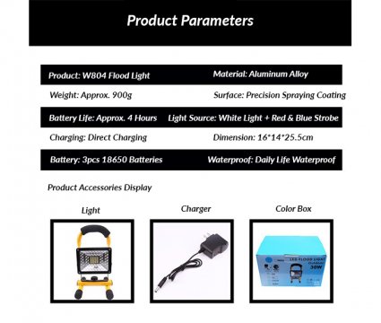 LED WORK LIGHT