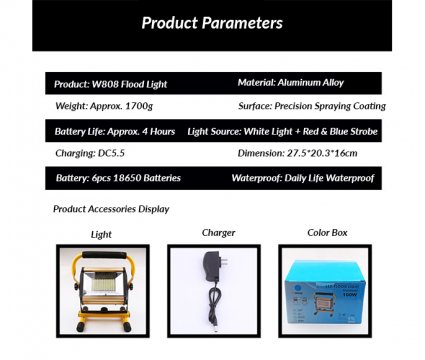 LED WORK LIGHT