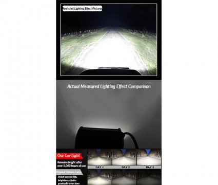 Floodlights