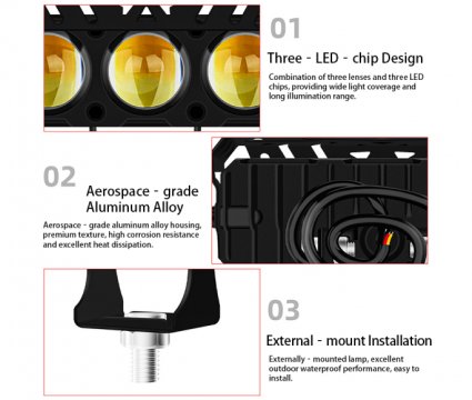 LED Spotlights