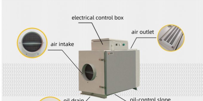Oil Mist Collector: Essential Protection for CNC