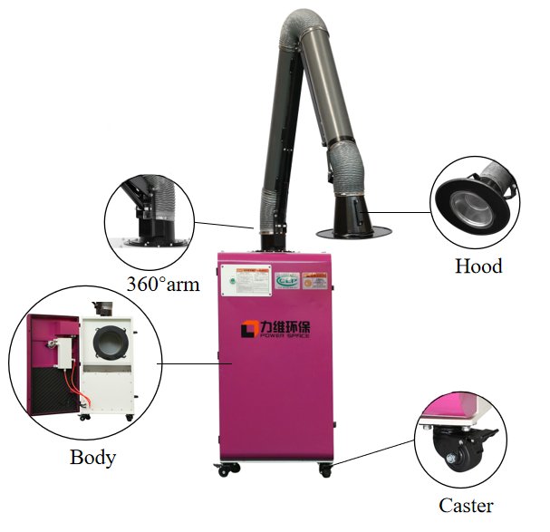 mobile fume extractor