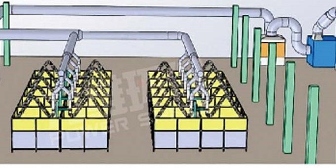 Understanding the Cartridge Dust Collection Systems