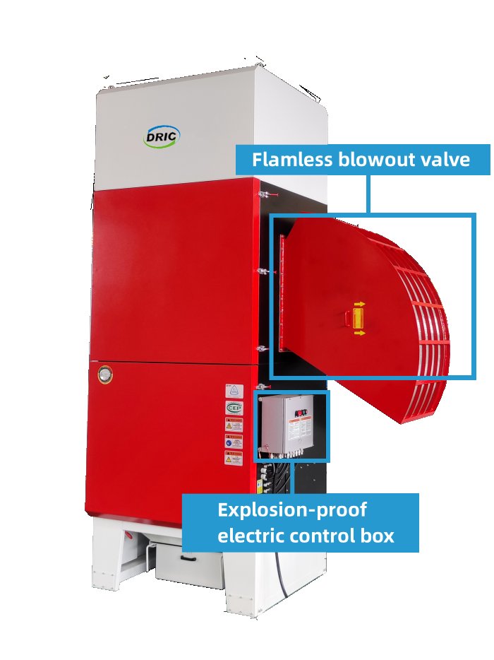 explosion-proof fume extraction system