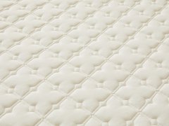 Detail Chart
