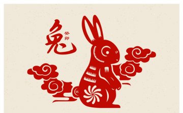 青岛凯东工业有限公司放假安排