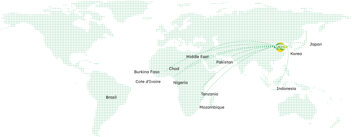 indmap
