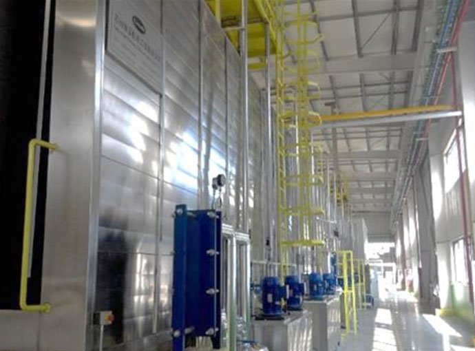 Sheet Metal Coating Line