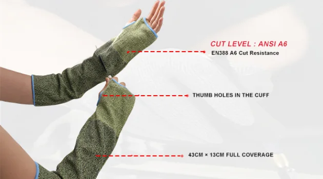 A6 Cut Resistant Sleeves with Thumb Hole: The Forearm Protection You Didn't Know You Needed