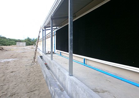 China Sichuan Province Project