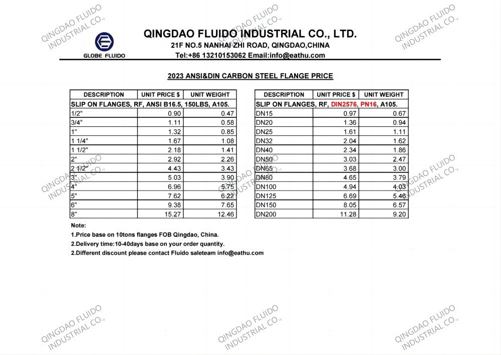 CHINA-2023_ANSI-DIN-CARBON_STEEL_FLANGE_PRICE_LIST CHINA-2023_ANSI-DIN-CARBON_STEEL_FLANGE_PRICE_LIST
