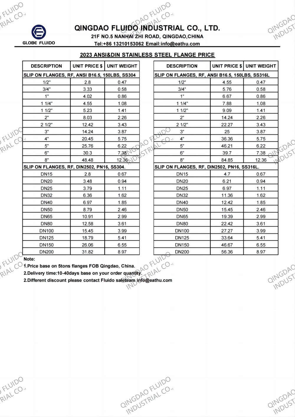 2023_CHINA_STAINLESS_STEEL_FLANGE_PRICE_LIST 2023_CHINA_STAINLESS_STEEL_FLANGE_PRICE_LIST