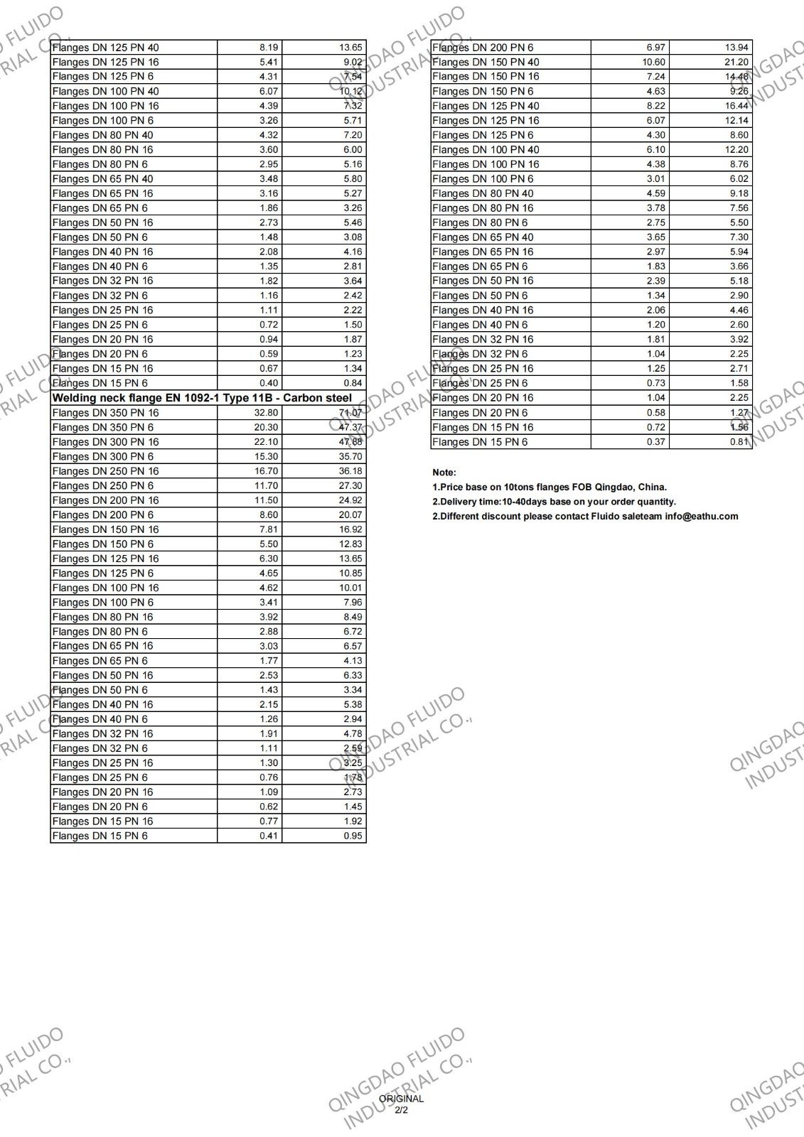 2023 EN1092-1 FLANGE Q234GH PRICE LIST 2023 EN1092-1 FLANGE Q234GH PRICE LIST