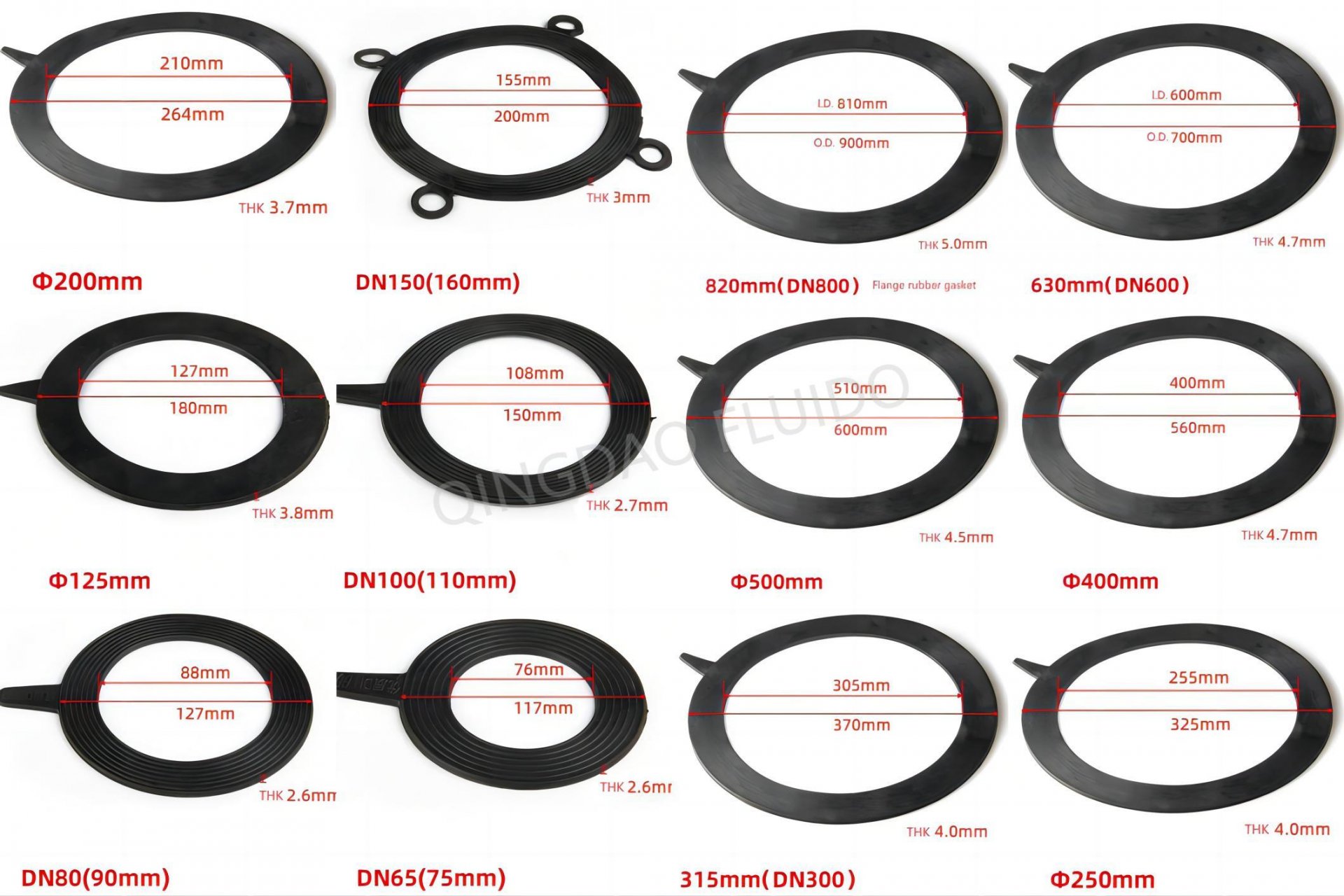 Rubber Gasket for Industrial Machinery in NBREPDMFKM Material