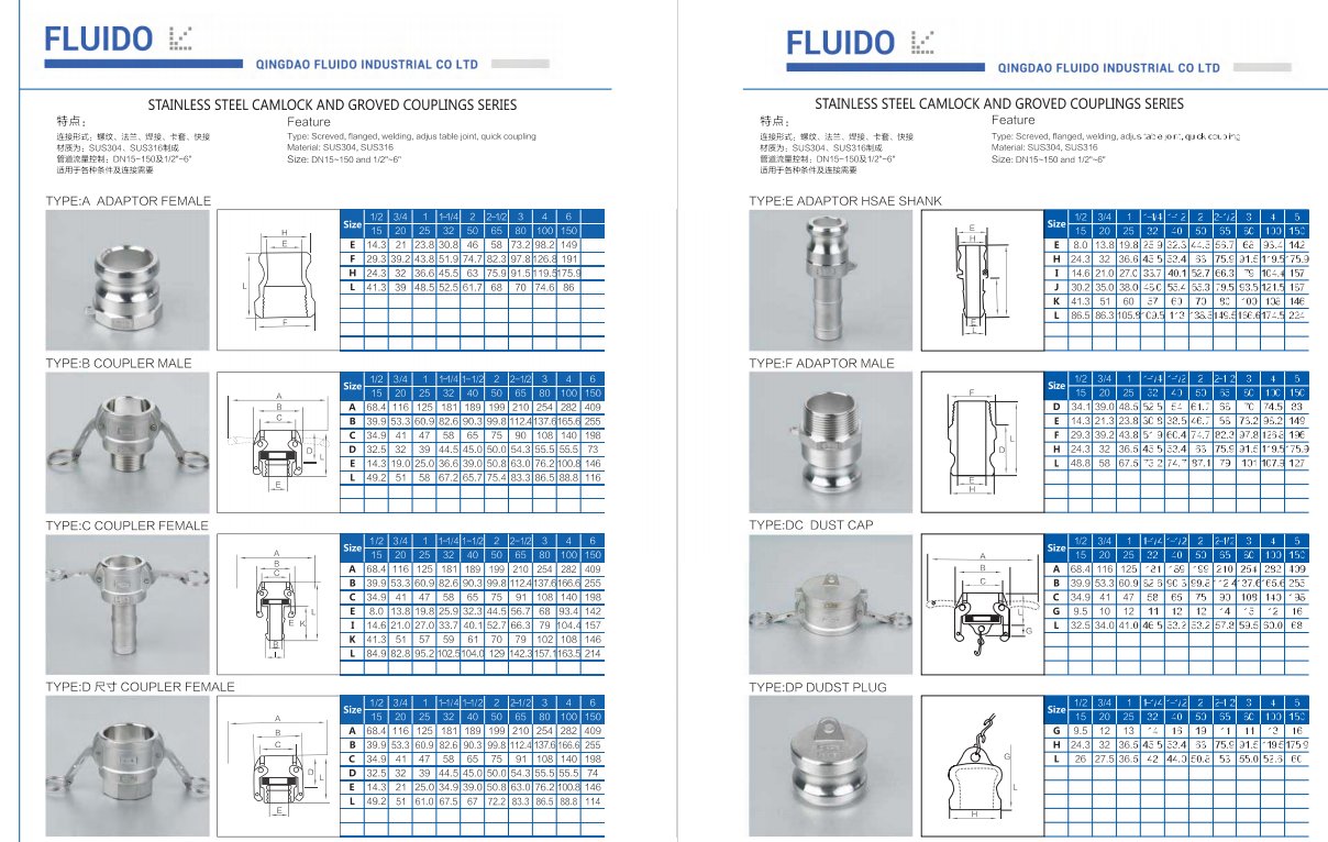 Camlock Coupling Catalogue