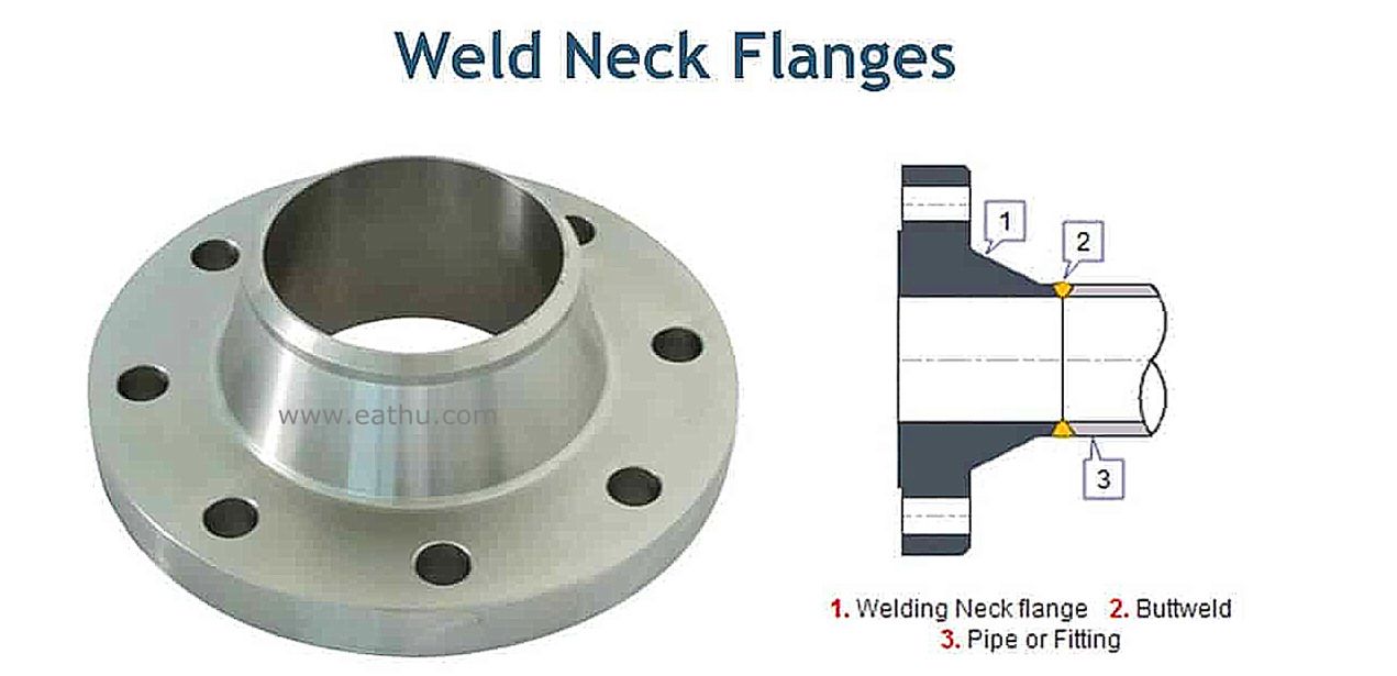 Dimensions and Weight Chart for ASME/ANSI B16.5 Class 600 Weld Neck Flange
