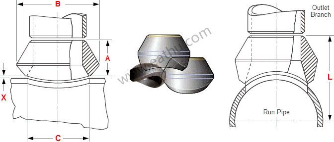 Dimension of butt-welded outlet reducer MSS SP-97 STD pipe