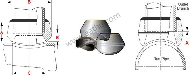 Dimension of MSS SP-97 Socket welded outlet table (reduced diameter)  6000lbs
