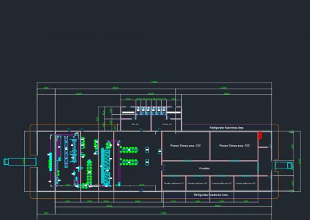 每小时3000只家禽屠宰线