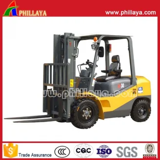 Construction Machinery