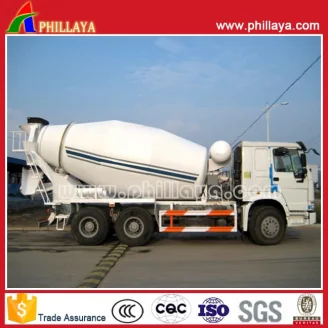 Concrete Mixer Truck 