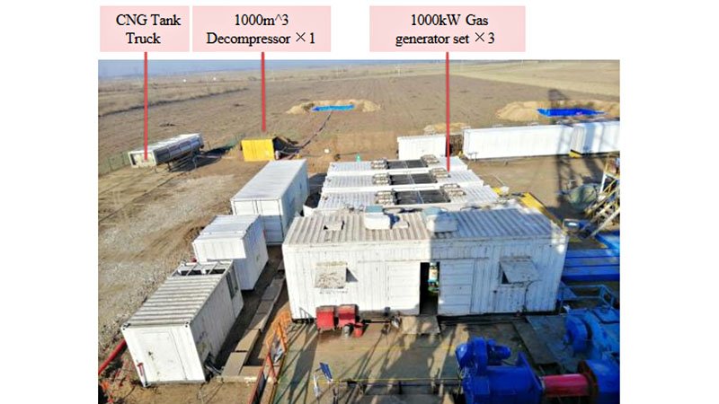 Central eléctrica de gas de perforación de 3 MW: producción de petróleo y gas de 5000 m